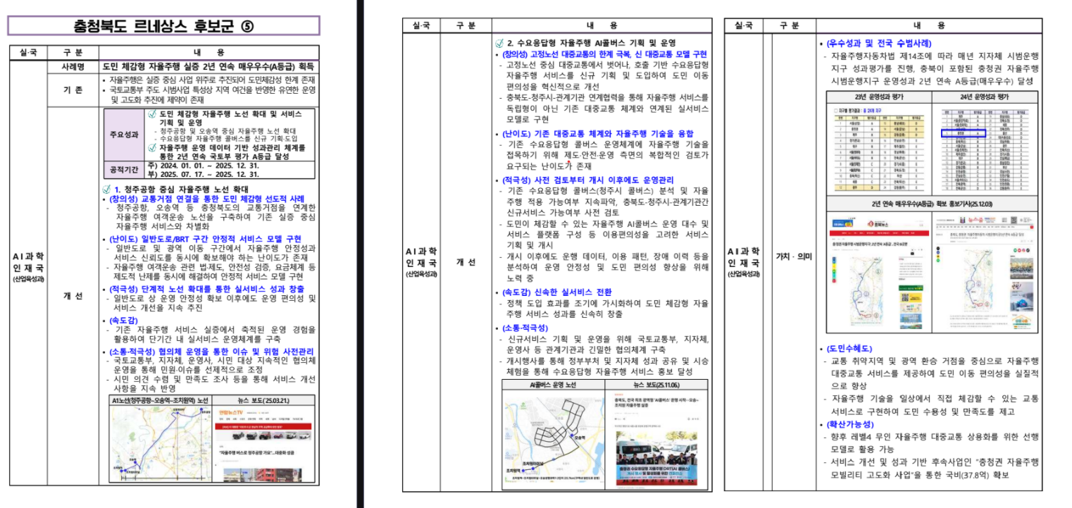 (산업육성과) 도민 체감형 자율주행 실증 2년 연속 매우우수(A등급) 획득