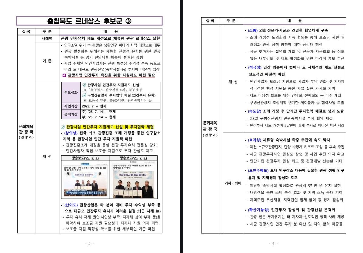 (관광과) 관광 민자유치 제도 개선으로 체류형 관광 르네상스 실현