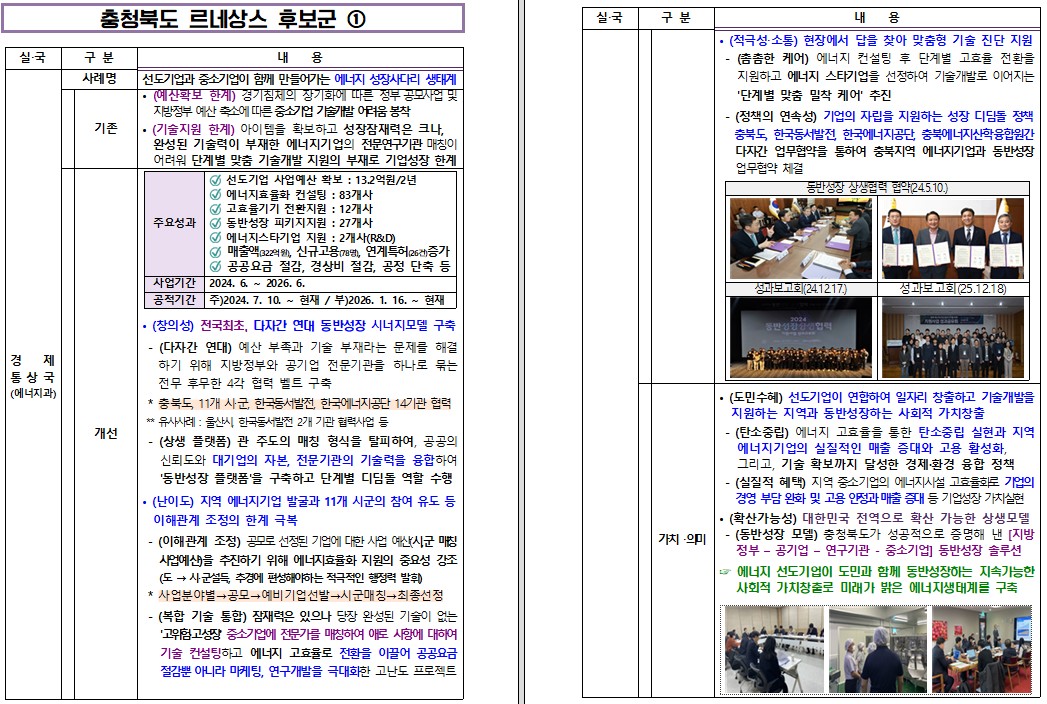 (에너지과) 선도기업과 중소기업이 함께 만들어가는 에너지 성장사다리 생태계