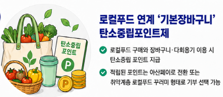 로컬푸드 연계 '기본장바구니' 탄소중립포인트제
