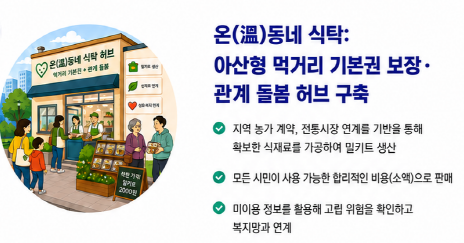 온(溫)동네 식탁: 아산형 먹거리 기본권 보장·관계 돌봄 허브 구축